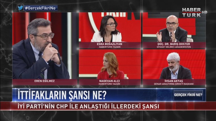 Gerçek Fikri Ne? - 14 Aralık 2018 (Yerel seçim süreci - Algı operasyonu) 