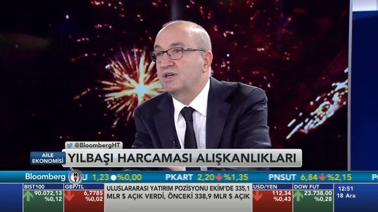 Aile Ekonomisi - 18 Aralık 2018