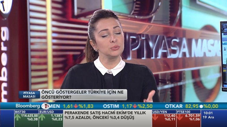 Piyasa Masası - 19 Aralık 2018