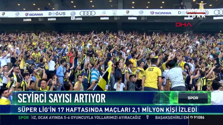 Seyirci sayısı artıyor: Süper lig'in 19 haftasında maçları 2,1 milyon kişi izledi