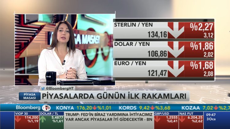 Piyasa Masası - 03 Ocak 2019