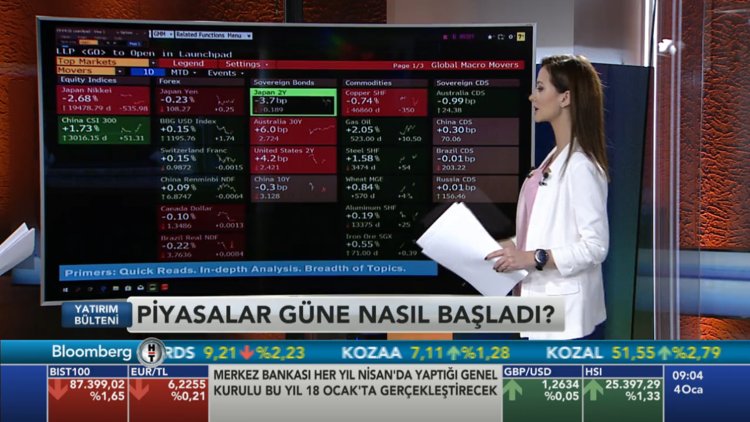 Yatırım Bülteni - 04 Ocak 2019