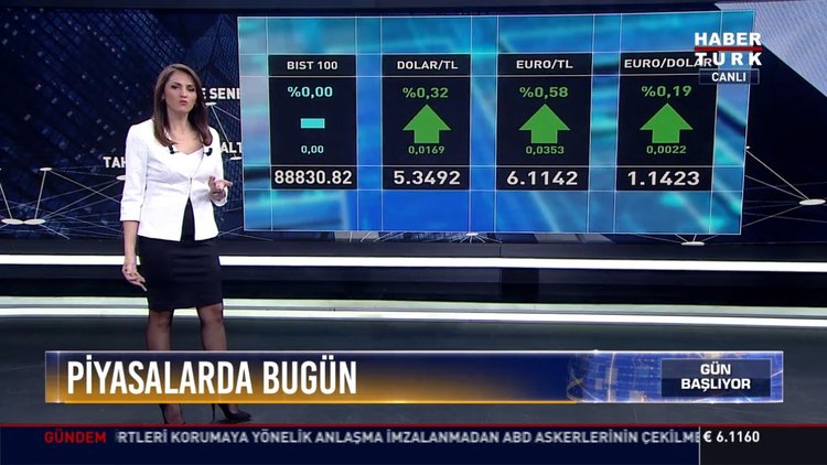 Piyasalarda bugün