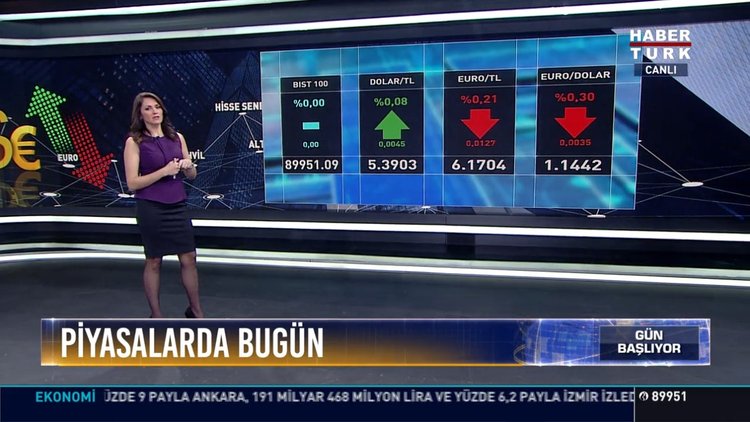 Piyasalarda bugün
