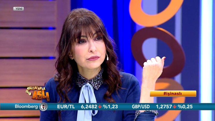 Aslı Şafak'la İşin Aslı - 10 Ocak 2019 (Prof. Dr. Kültegin Ögel, Senem Kuyucuoğlu)