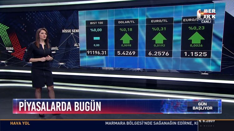 Piyasalarda bugün