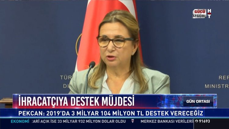 İhracatçıya destek müjdesi: Pekcan: 2019'da 3 milyar 104 milyon tl destek vereceğiz