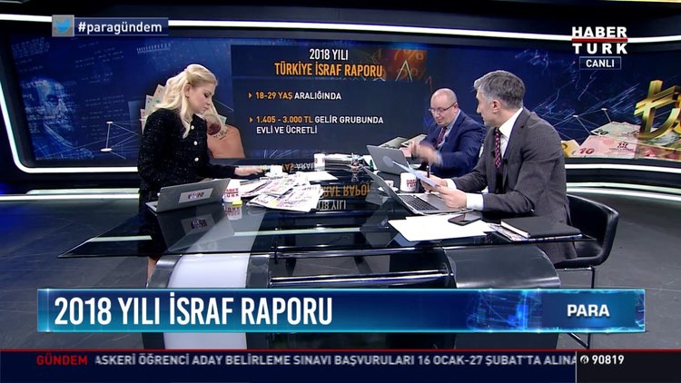 2018 yılı israf raporu