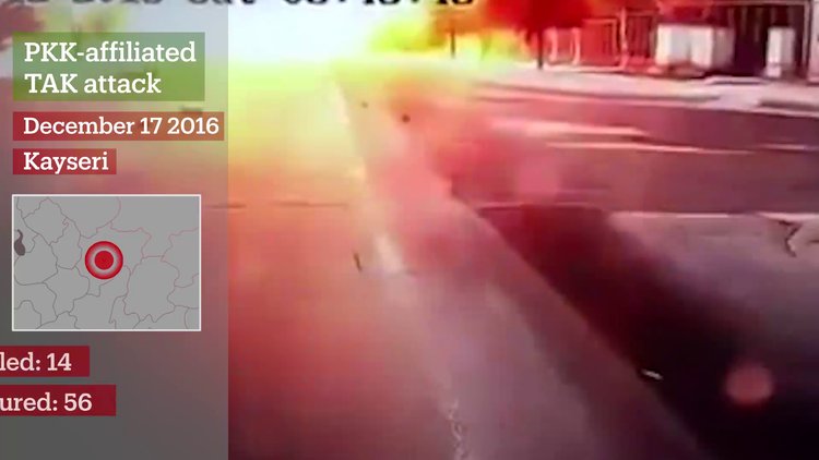 Cumhurbaşkanlığı'ndan Fırat'ın doğusu açıklaması: Durmayacağız