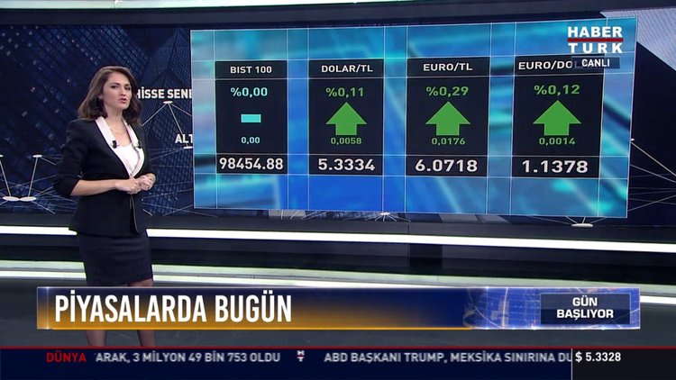 Piyasalarda bugün