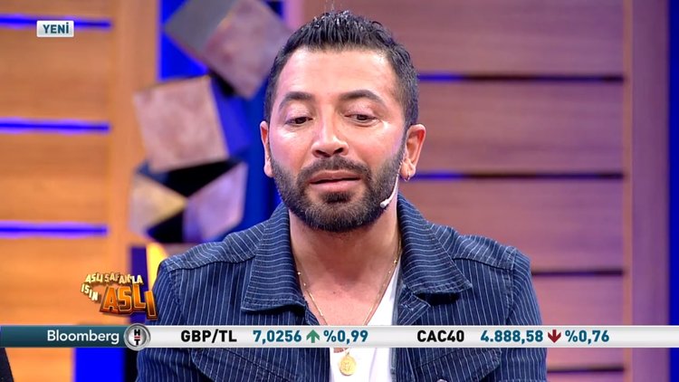 Aslı Şafak'la İşin Aslı - 28 Ocak 2019 (Aşkım Kapışmak, Seyhan Erdağ, Tülay Demir)