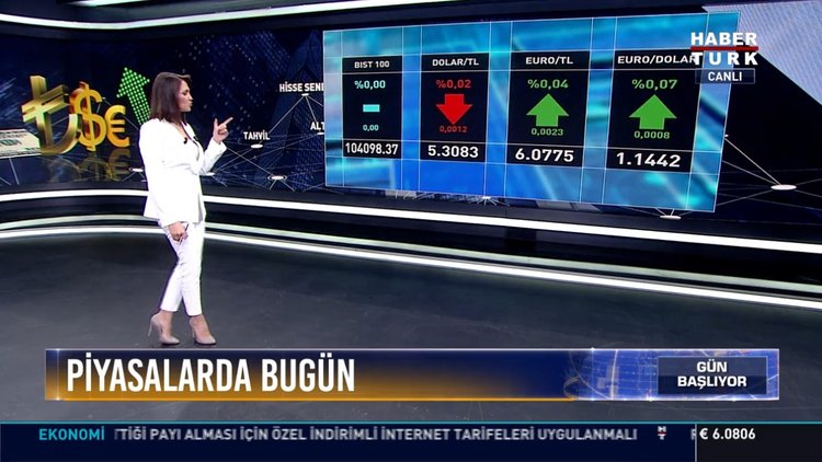 Piyasalarda bugün!