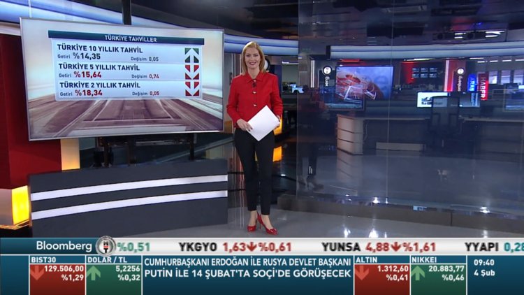 Yatırım Bülteni - 04 Şubat 2019