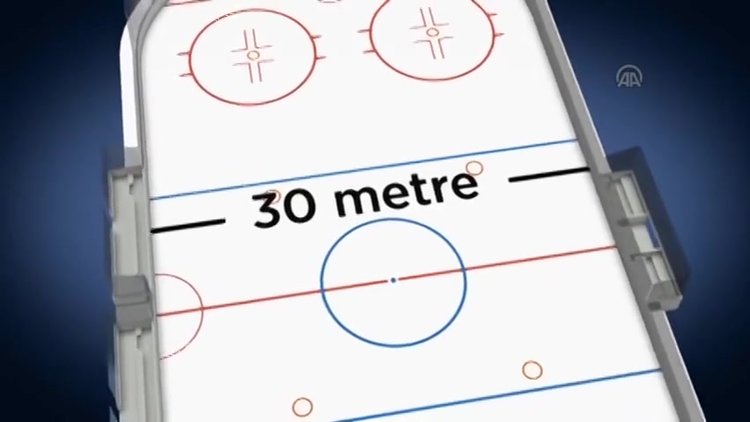 [Animasyon] Dünyanın en hızlı takım oyunu Buz hoke