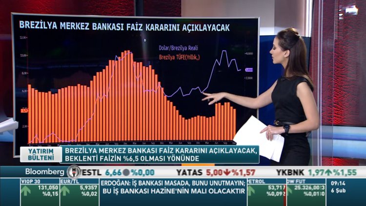 Yatırım Bülteni - 06 Şubat 2019