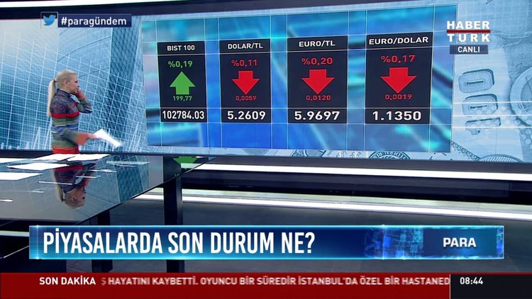 Piyasalarda son durum