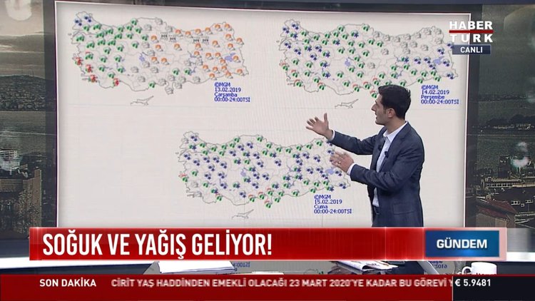 Bu hafta hava nasıl olacak: