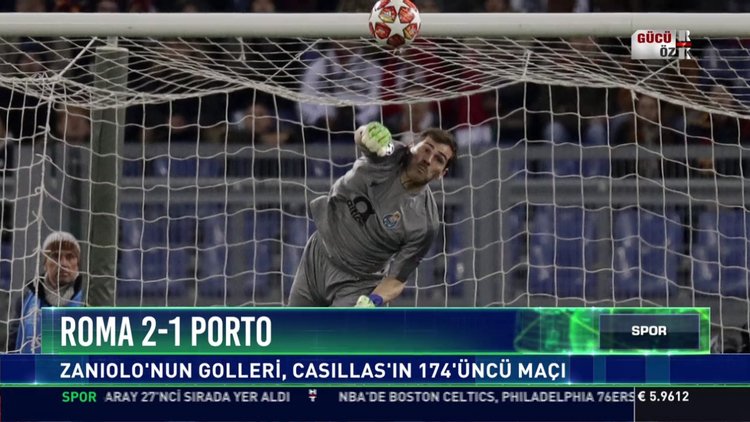 Roma 2-1 Porto: Zaniolo'nun golleri, Casillas'ın 174'üncü maçı