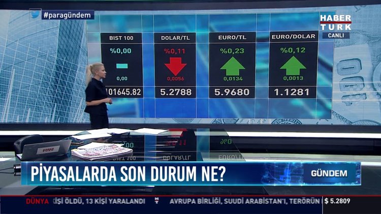 Piyasalarda bugün!