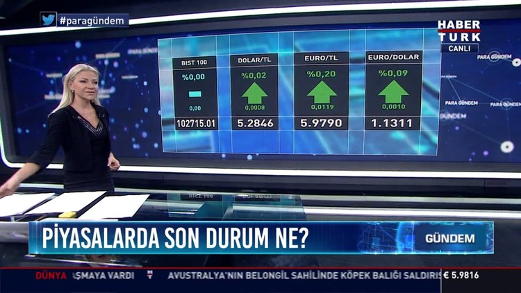 Piyasalarda bugün!