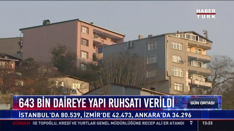 Ruhsat verilen bina sayısı %36 düştü: 2018'de Yapı Ruhsatı verilen daire sayısı da %53 azaldı