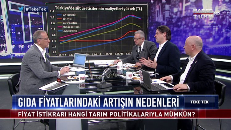 Teke Tek - 19 Şubat 2019 (Sebze, meyve ve et fiyatları neden yüksek, sorumlusu kim?)