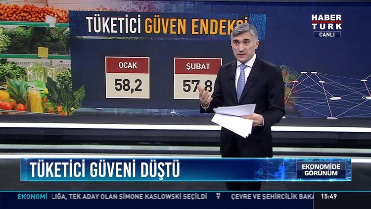 Tüketici güveni düştü