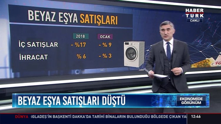 Beyaz eşya satışları düştü
