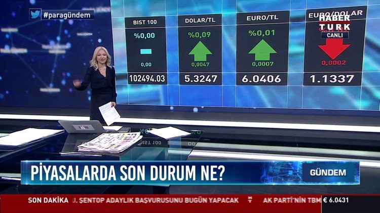 Piyasalarda son durum
