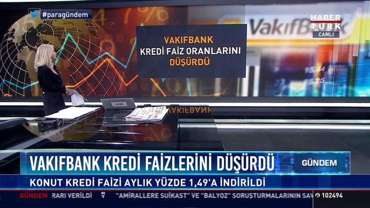 Vakıfbank kredi faizlerini düşürdü: Konut kredi faizi aylık yüzde 1,49'a indirildi"