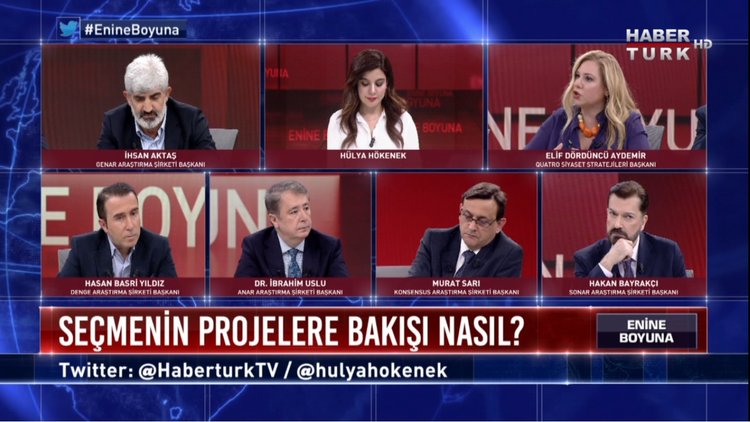 Enine Boyuna - 22 Şubat 2019 (Hangi adayın ve partinin şansı ne kadar?)