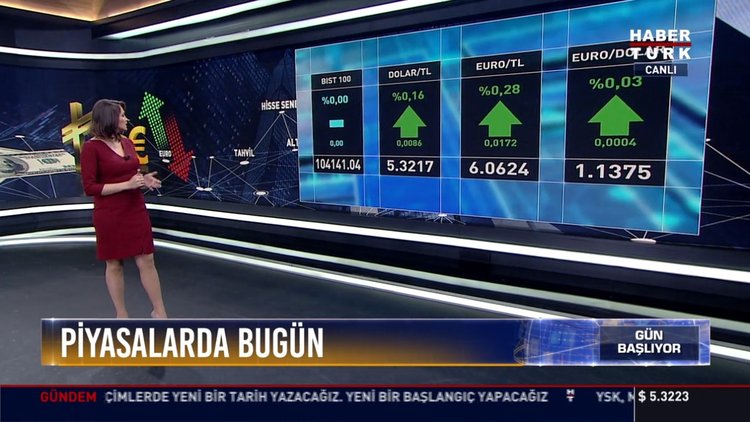 Piyasalarda bugün!