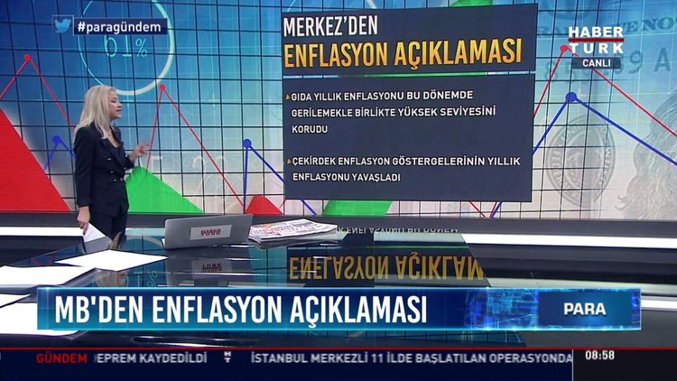 Piyasalarda son durum