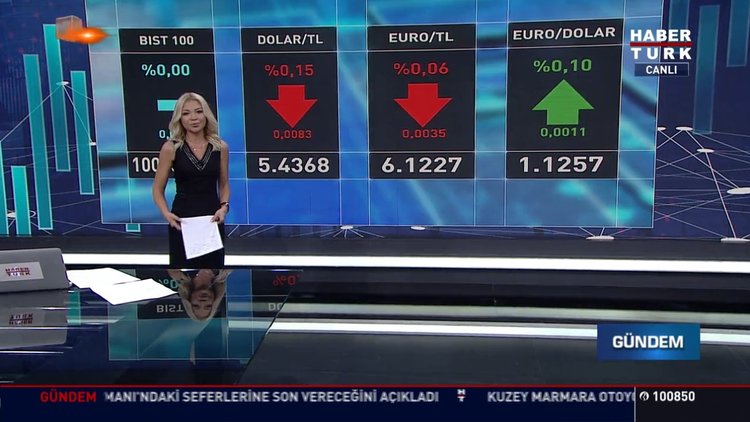 Piyasalarda bugün!