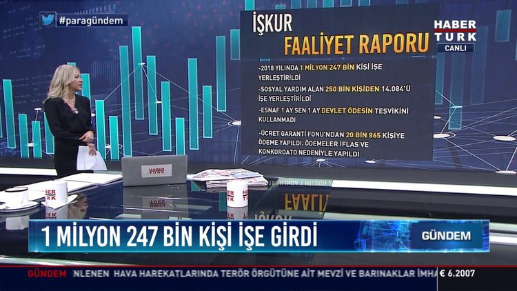 1 milyon 247 bin kişi işe girdi