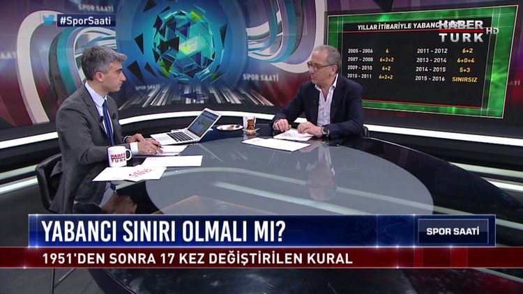 Spor Saati - 18 Mart 2019 (Milli Takım&#039;da gençleşme bitti mi? Yabancı sınırını kim istiyor?)