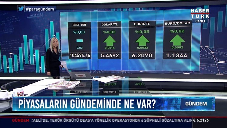 Piyasalarda bugün!