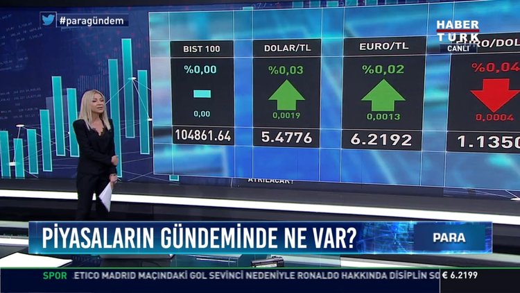 Piyasalarda bugün