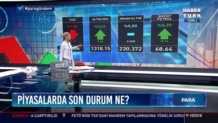 Piyasalarda son durum: Dolar,Euro,Altın,BİST,Sterlin