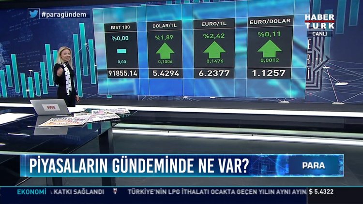 Piyasalarda Bugün: Dolarda son durum
