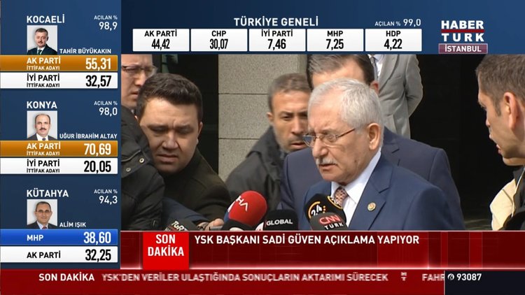 İstanbul seçim sonuçları 2019: YSK Başkanı Sadi Güven'den önemli açıklamalar