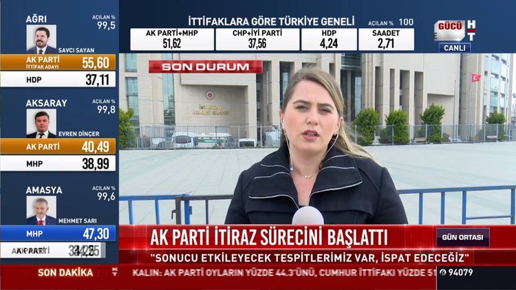 Ak Parti itiraz sürecini başlattı: "Sonucu etkileyecek tespitlerimiz var, ispat edeceğiz"