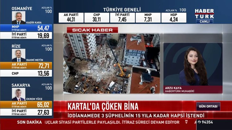 Kartal'da çöken binaya ilişkin 3 şüphelinin 15 yıla kadar hapsi istendi