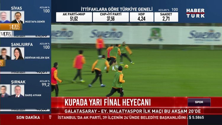 Kupada yarı final heyecanı: Galatasaray - E.Y. Malatyaspor ilk maçı bu akşam 20'de