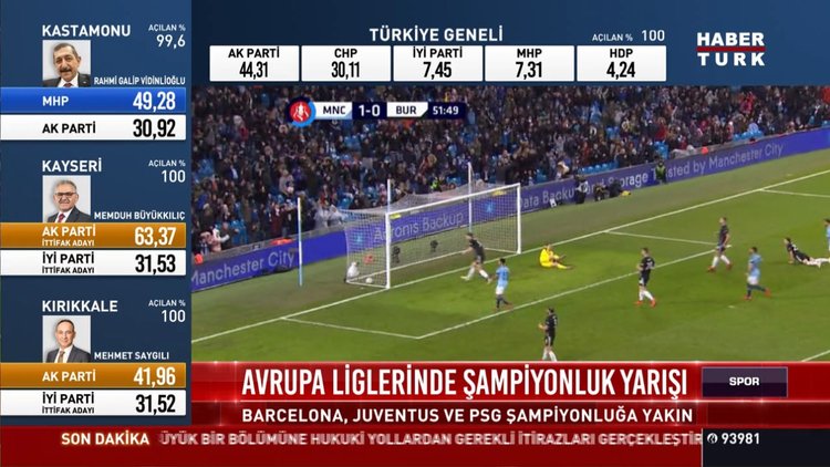 Avrupa liglerinde şampiyonluk yarışı: Barcelona, Juventus ve PSG şampiyonluğa yakın