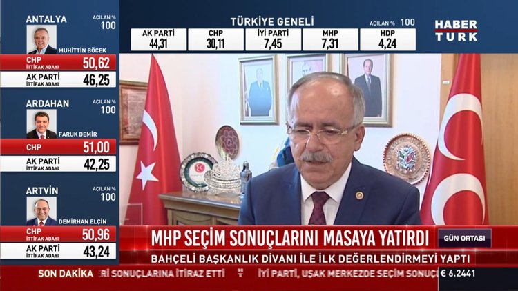 MHP seçim sonuçlarını masaya yatırdı: Bahçeli Başkanlık divanı ile ilk değerlendirmeyi yaptı