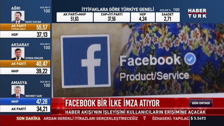 Facebook bir ilke imza atıyor: Haber akışı'nın işleyişinin kullanıcıların erişimine açacak