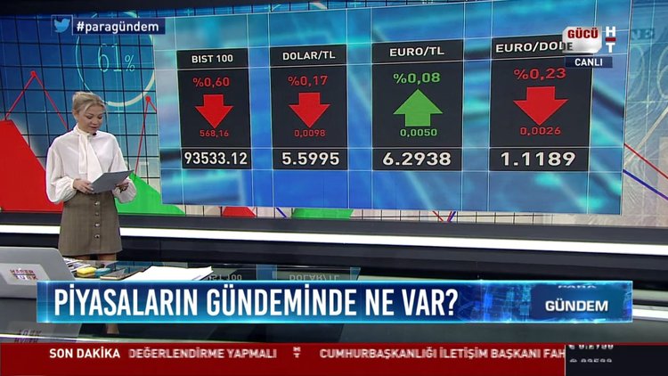 Piyasalarda bugün: Dolar kurunda son durum