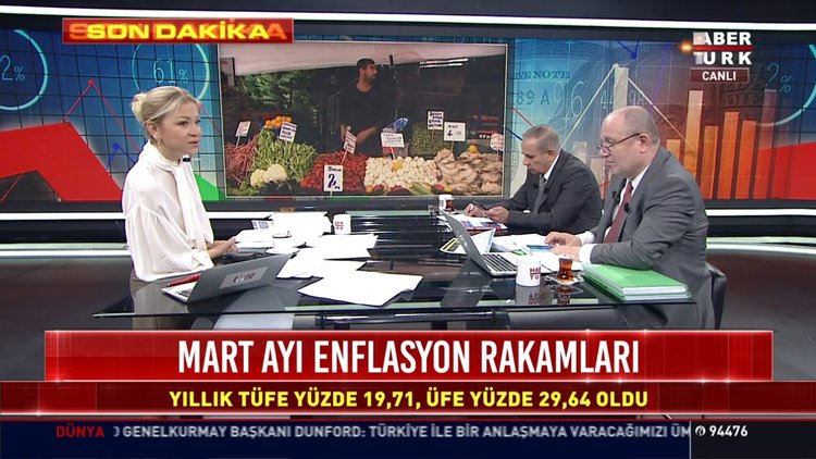 Son dakika: Mart ayı enflasyon rakamı açıklandı