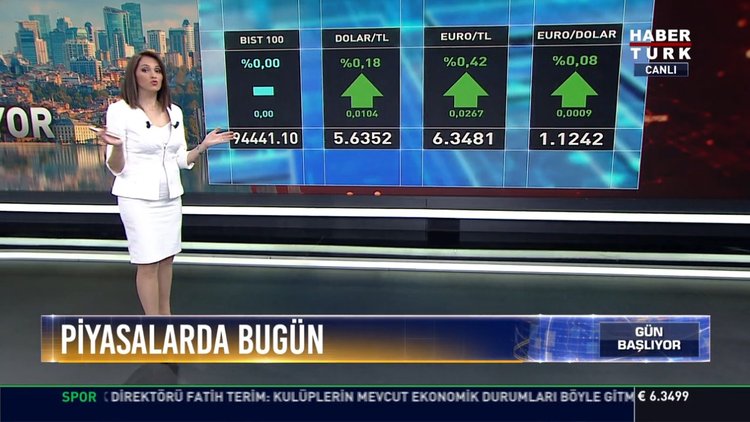 Piyasalarda bugün: Dolar kurunda son durum